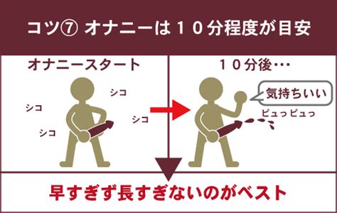 あなたのしごき方は大丈夫？男性が気持ちいいちんこ。